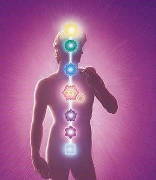 chakras